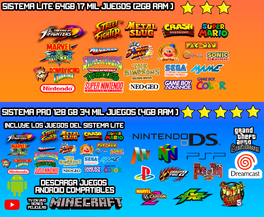 Tablero Arcade SUPER