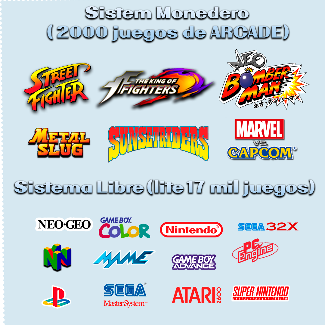 Tablero Money Arcade