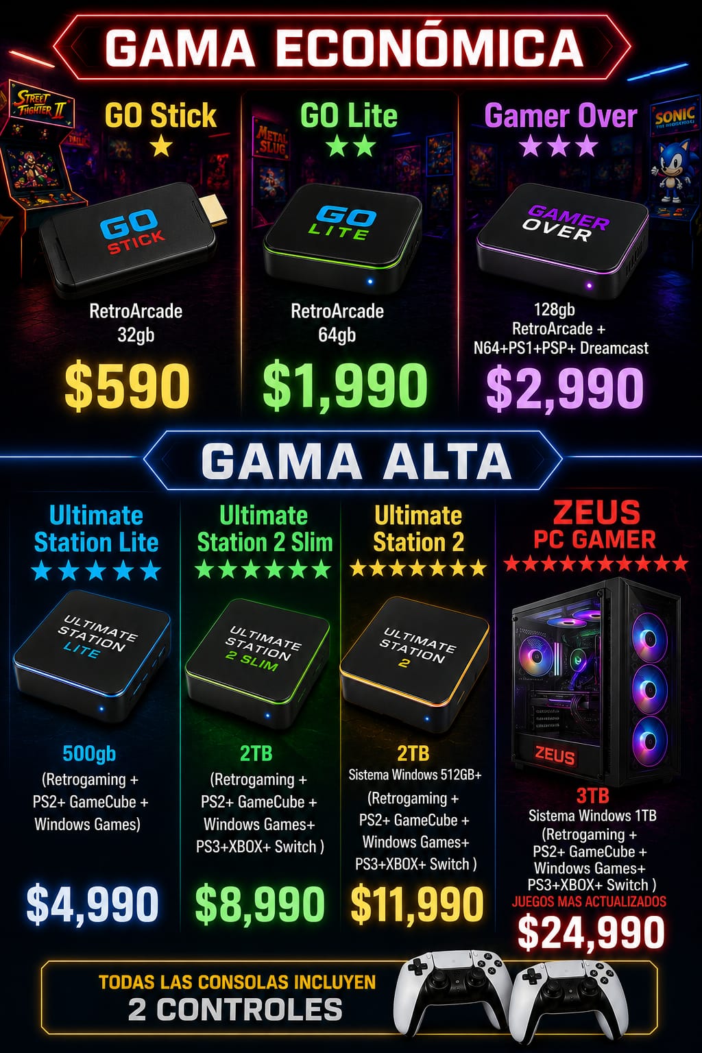 Consolas de Sobre Mesa